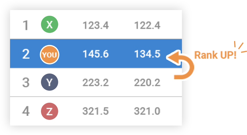 Sota Weather Challenge 雲画像予測 Signate Data Science Competition